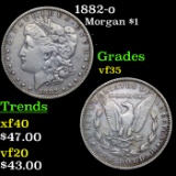 1882-o Morgan Dollar $1 Grades vf++