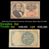 1874 25c Fractional Currency, 5th Issue, Short Key Fr-1309  Grades f, fine