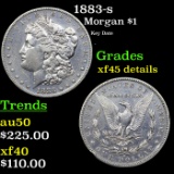 1883-s Morgan Dollar $1 Grades xf Details