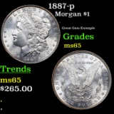 1887-p Morgan Dollar $1 Grades GEM Unc