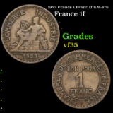 1923 France 1 Franc 1f KM-876 Grades vf++