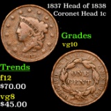 1837 Head of 1838 Coronet Head Large Cent 1c Grades vg+