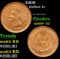 1909 Indian Cent 1c Grades Choice+ Unc RB