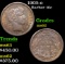 1905-o Barber Dime 10c Grades Select Unc