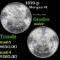 1879-p Morgan Dollar $1 Grades Choice+ Unc