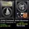 Proof 2000 Iceland 1000 Kronur  Modern Commem Dollar $1 Graded GEM++ Proof Deep Cameo By USCG