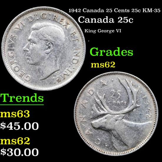 1942 Canada 25 Cents 25c KM-35 Grades Select Unc