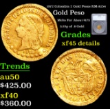 1872 Colombia 2 Gold Pesos KM-A154 Graded xf45 details By SEGS