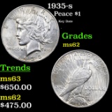 1935-s Peace Dollar $1 Grades Select Unc