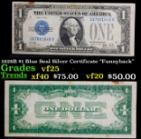 1928B $1 Blue Seal Silver Certificate 