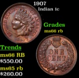 1907 Indian Cent 1c Grades GEM+ Unc RB
