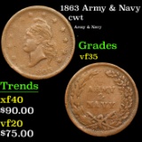 1863 Army & Navy Civil War Token 1c Grades vf++