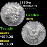 1880-o Morgan Dollar $1 Grades BU+