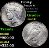 1934-p Peace Dollar $1 Grades Choice+ Unc