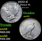 1922-d Peace Dollar $1 Grades Choice AU