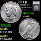 1934-p Peace Dollar $1 Graded ms64+ By SEGS