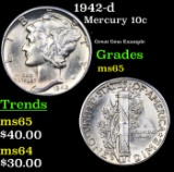 1942-d Mercury Dime 10c Grades GEM Unc