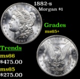 1882-s Morgan Dollar $1 Grades GEM+ Unc