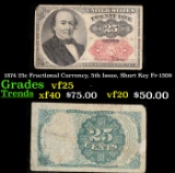 1874 25c Fractional Currency, 5th Issue, Short Key Fr-1309  Grades vf+