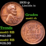 1931-p Lincoln Cent 1c Grades Select Unc RB