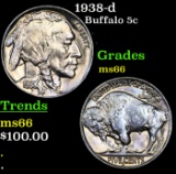 1938-d Buffalo Nickel 5c Grades GEM+ Unc