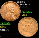 1923-s Lincoln Cent 1c Grades vf+