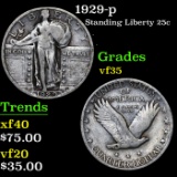 1929-p Standing Liberty Quarter 25c Grades vf++