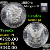 1880-s Morgan Dollar $1 Graded ms65+ pl By SEGS