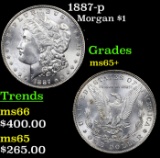 1887-p Morgan Dollar $1 Grades GEM+ Unc