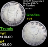 1821-JF Colombia 8 Reales KM-C6 Grades vg, very good