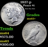 1927-p Peace Dollar $1 Grades Select+ Unc