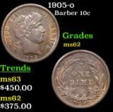 1905-o Barber Dime 10c Grades Select Unc