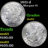 1921-d Morgan Dollar $1 Grades Select Unc