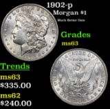 1902-p Morgan Dollar $1 Grades Select Unc