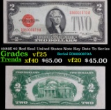 1928E $2 Red Seal United States Note Key Date To Series Grades vf+