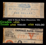 1862 $1 Bank Note (Staunton, VA) Grades vf+