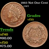 1863 Not One Cent Civil War Token 1c Grades vf++