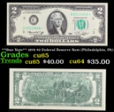 **Star Note** 1976 $2 Federal Reserve Note (Philadelphia, PA) Grades Gem CU