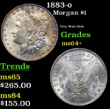 1883-o Morgan Dollar $1 Grades Choice+ Unc