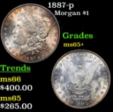 1887-p Morgan Dollar $1 Grades GEM+ Unc