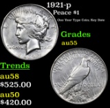 1921-p Peace Dollar $1 Grades Choice AU