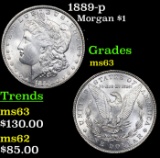 1889-p Morgan Dollar $1 Grades Select Unc