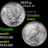 1923-p Peace Dollar $1 Grades Choice+ Unc