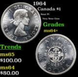 1964 Canadian Dollar $1 Grades Choice+ Unc