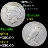 1928-p Peace Dollar $1 Grades vf+