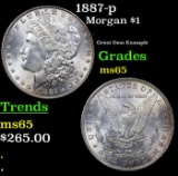 1887-p Morgan Dollar $1 Grades GEM Unc