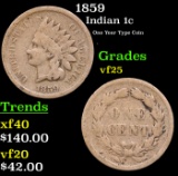 1859 Indian Cent 1c Grades vf+