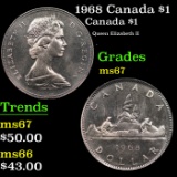 1968 Canada $1 Canada Dollar $1 Grades GEM++ Unc