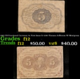 1862 US Fractional Currency 5c First Issue fr-1230 Thomas Jefferson W/ Monigram Grades f, fine