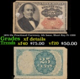 1874 25c Fractional Currency, 5th Issue, Short Key Fr-1309  Grades xf details